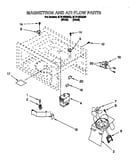 Magnetron and air flow