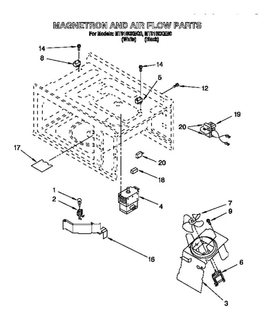 Magnetron and air flow