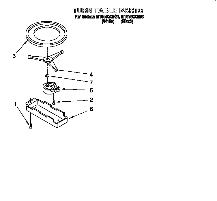 Turn table