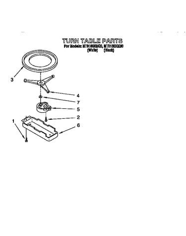 Turn table