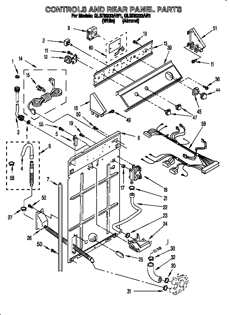 CONTROLS AND REAR PANEL