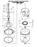 Agitator, basket and tub