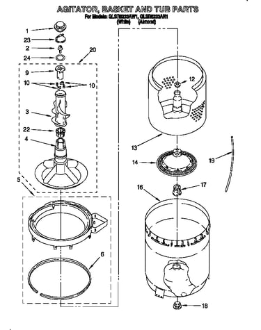 Agitator, basket and tub