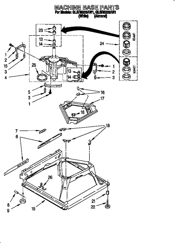 MACHINE BASE