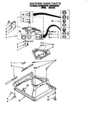 Machine base
