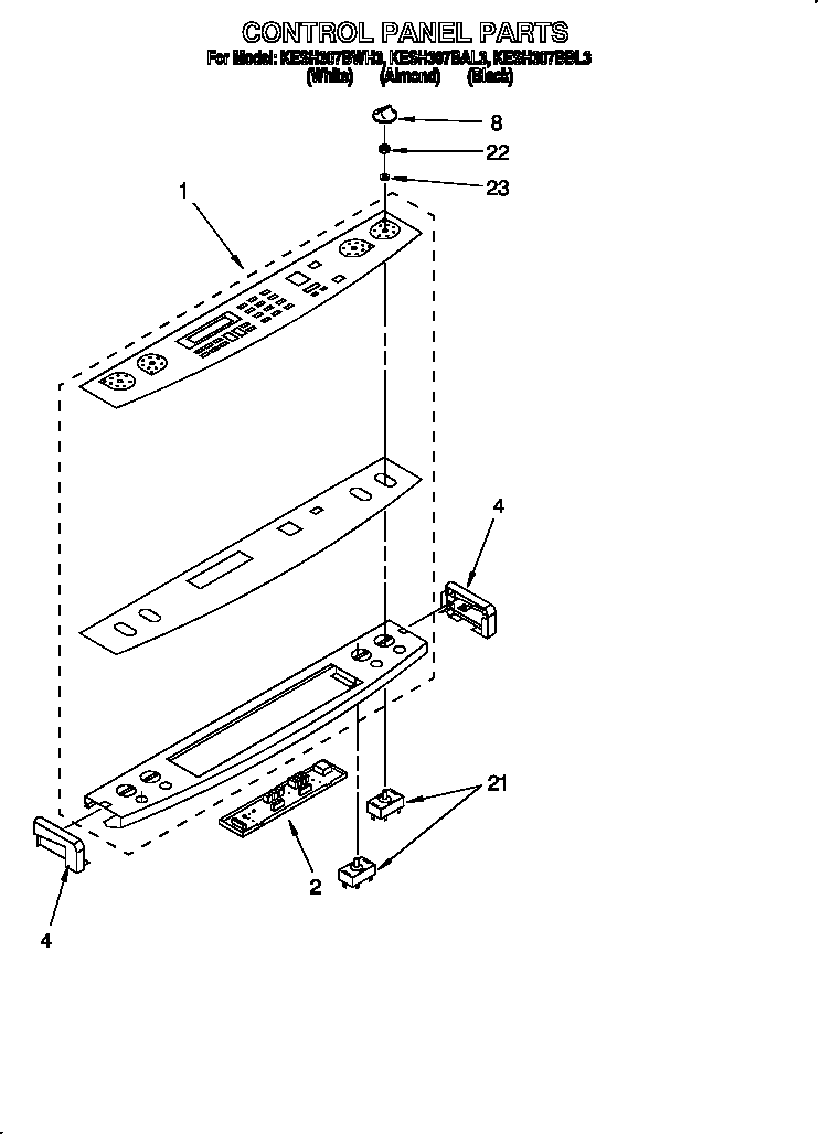 CONTROL PANEL