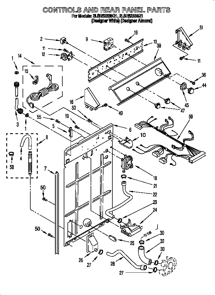 Controls and rear panel