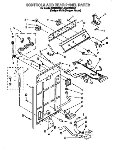 Controls and rear panel