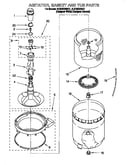 Agitator, basket and tub