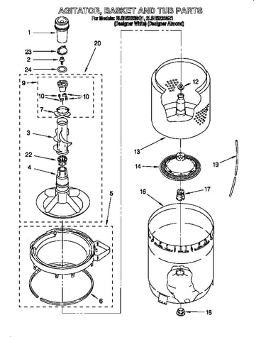 Agitator, basket and tub