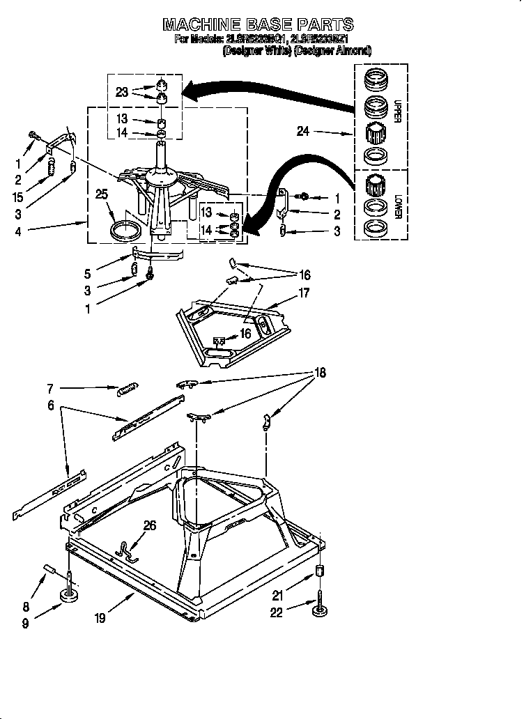 Machine base