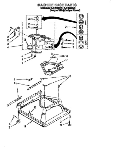 Machine base