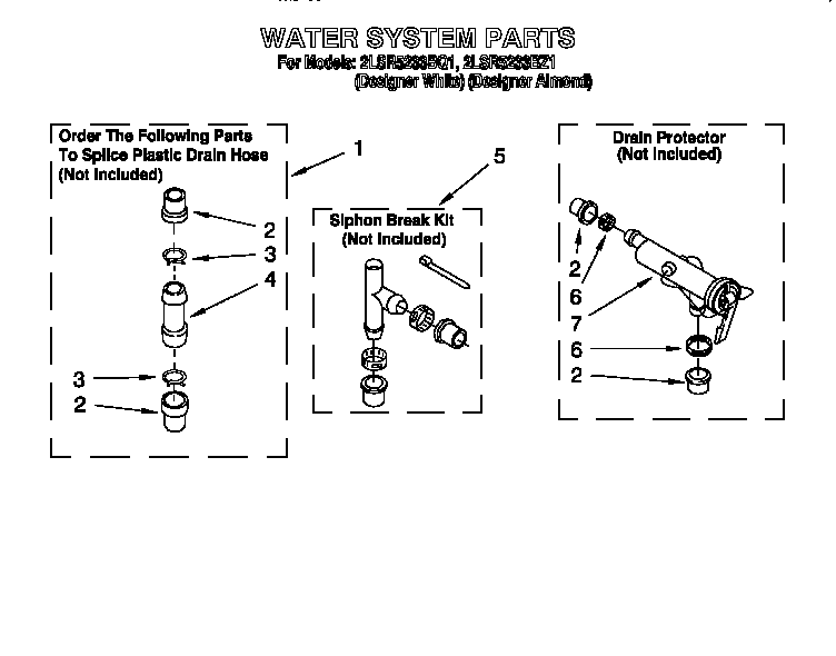 Water system