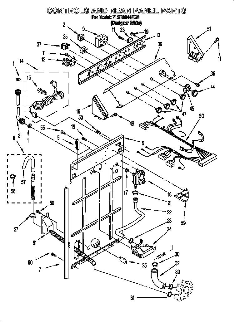 Controls and rear panel