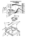 Machine base