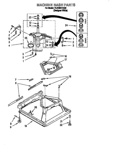 Machine base