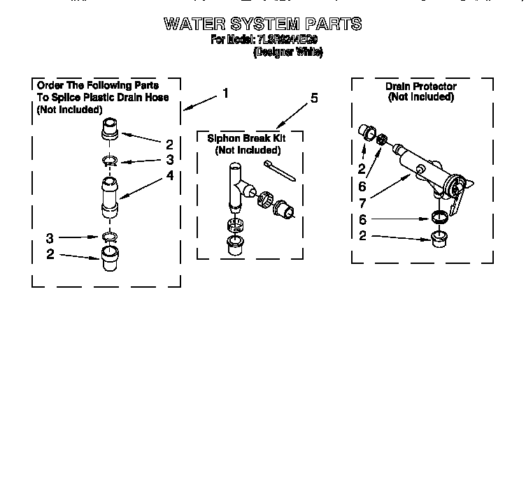 Water system