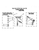 Water system