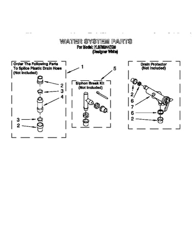 Water system