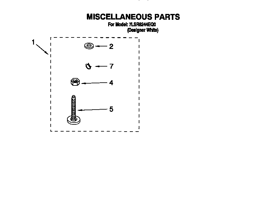 Miscellaneous