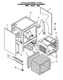 Oven chassis