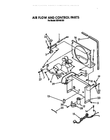 Air flow and control