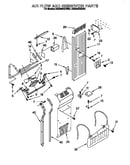 Air flow and reservoir