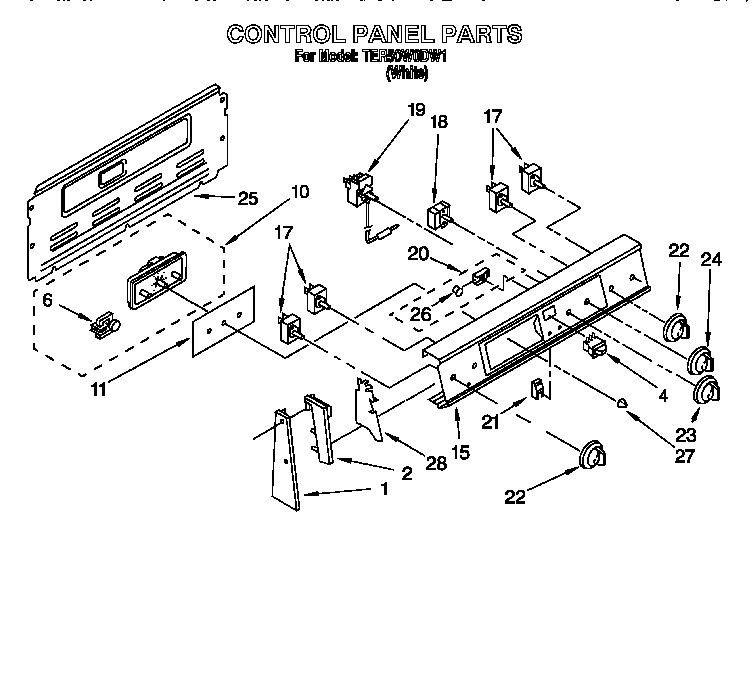 Control panel