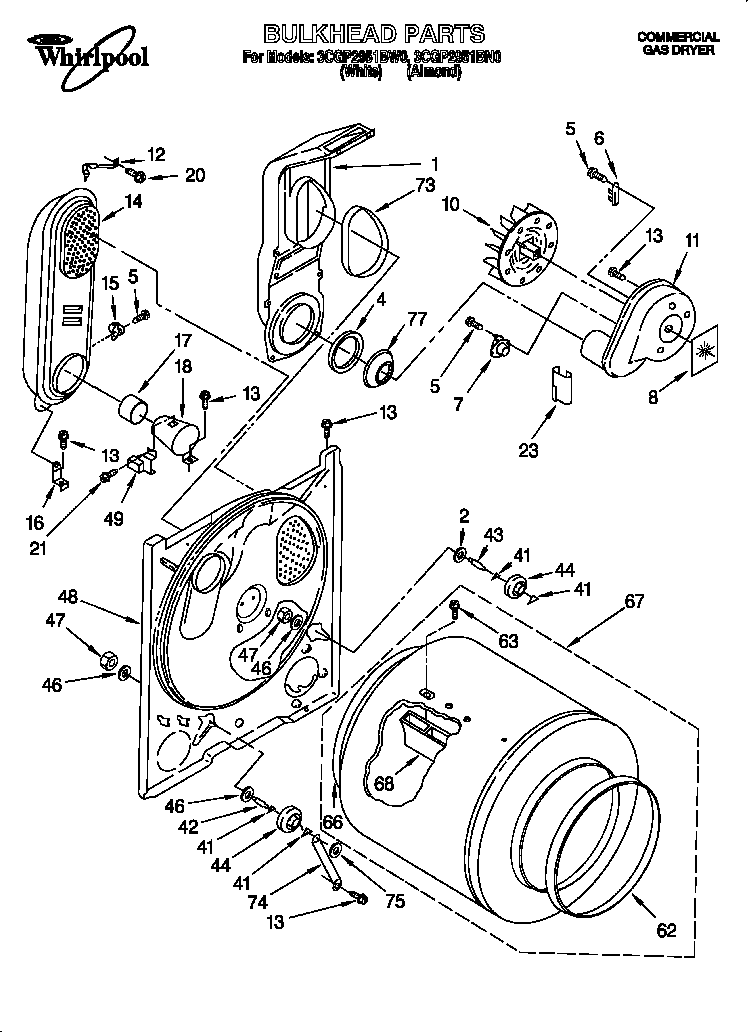 BULKHEAD