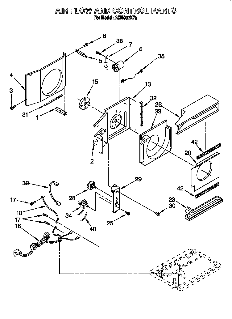 Air flow and control
