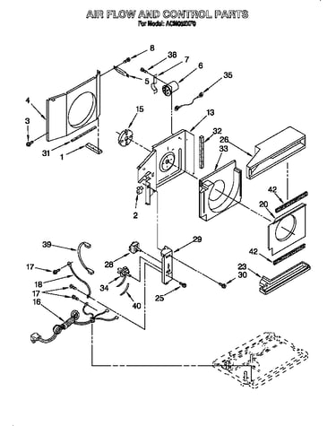 Air flow and control