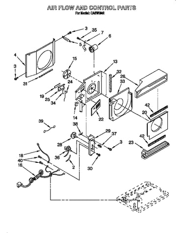 Air flow and control