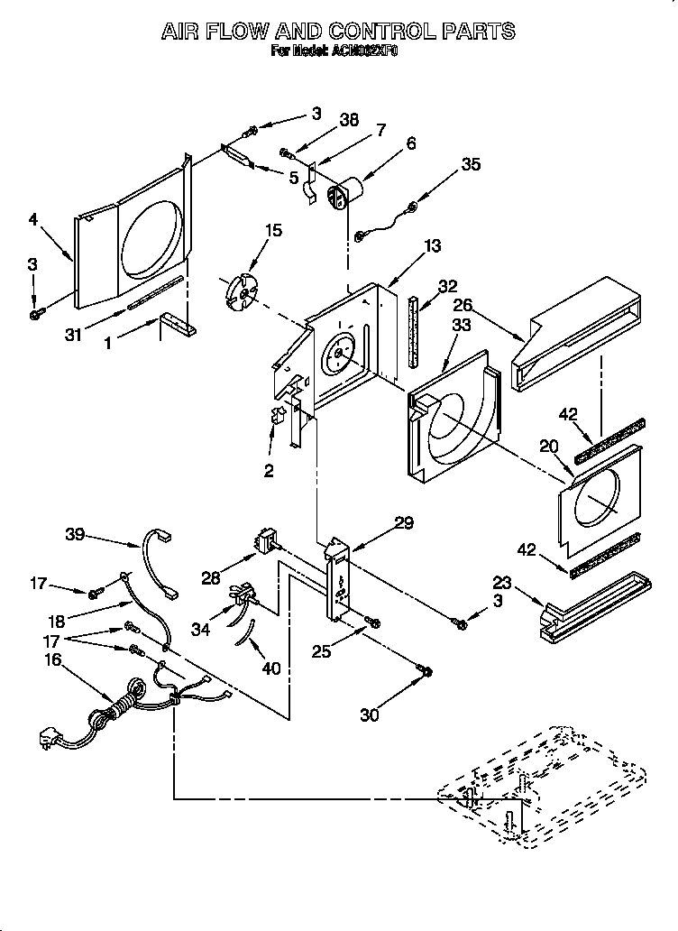 AIR FLOW AND CONTROL