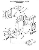 Air flow and control