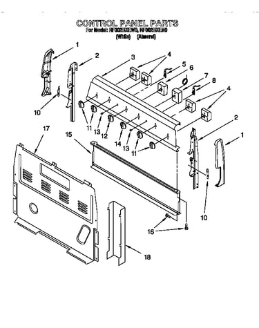 Control panel