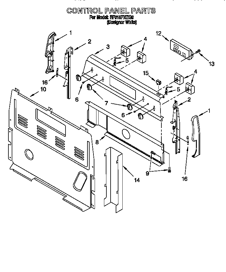 Control panel