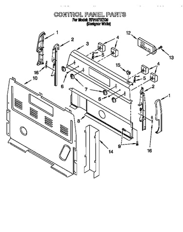 Control panel