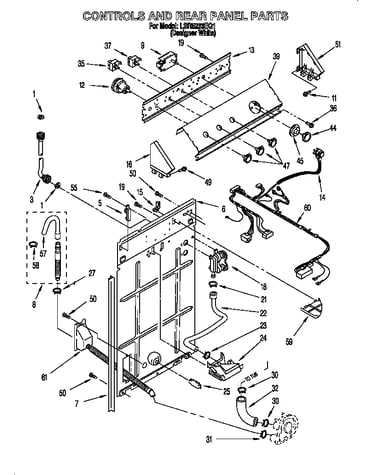 Controls and rear panel