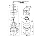 Whirlpool LSR5233EQ1 agitator, basket and tub diagram