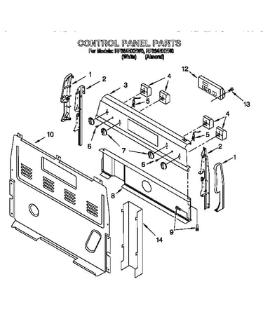Control panel