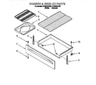 Whirlpool RF364BXEW0 drawer and broiler diagram