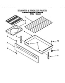 Drawer and broiler