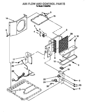 Air flow and control