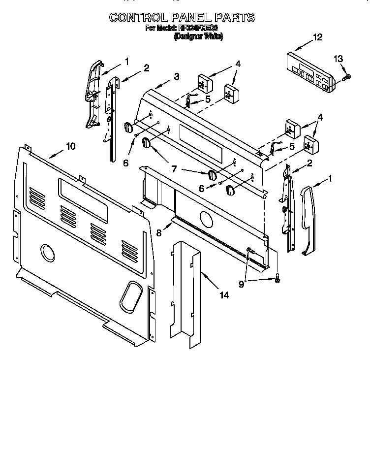 Control panel