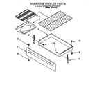 Whirlpool RF360BXEN0 drawer and broiler diagram