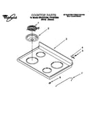 Cooktop