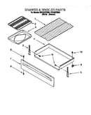 Drawer and broiler
