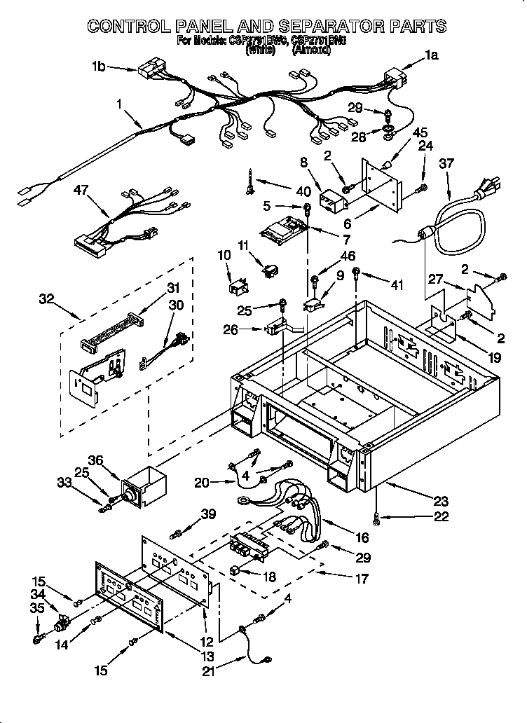 Control panel and separator