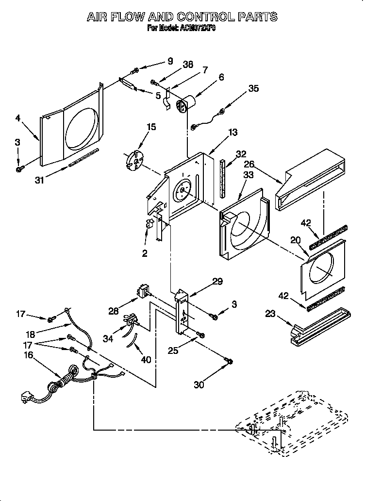 Air flow and control