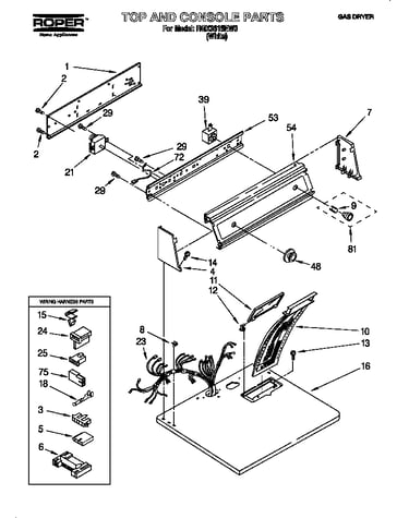 Top and console